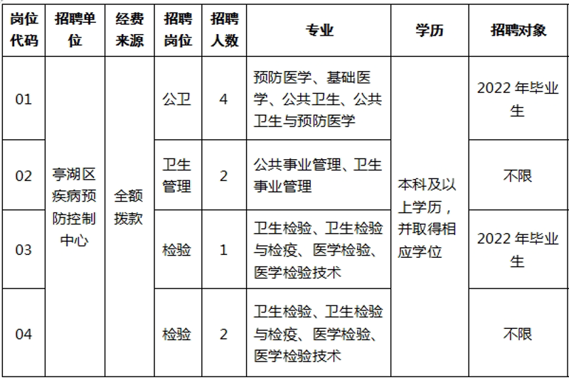 职业培训补贴政策分析：现状与未来方向