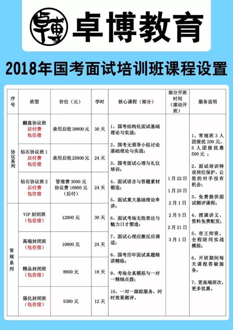 职业培训补贴：政策解读与行业分析