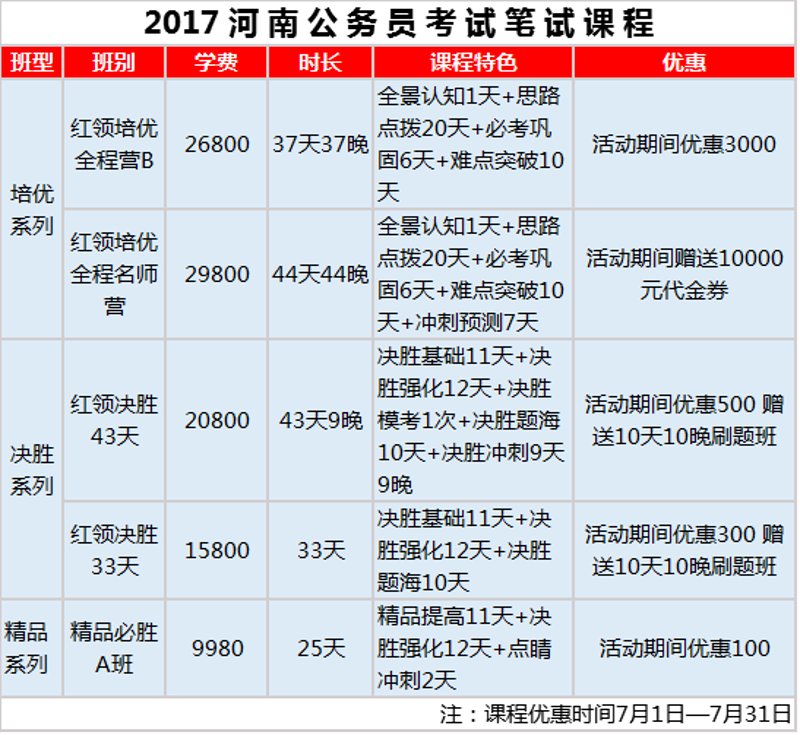 北京中公教育总部在哪里？对于求职者来说，了解这一信息至关重要。