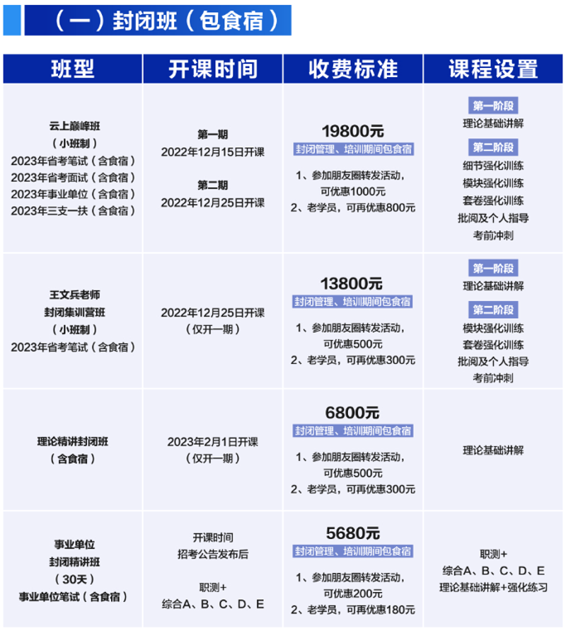 北京中公教育总部地址在哪里？对于很多求职者来说，了解这一点至关重要。