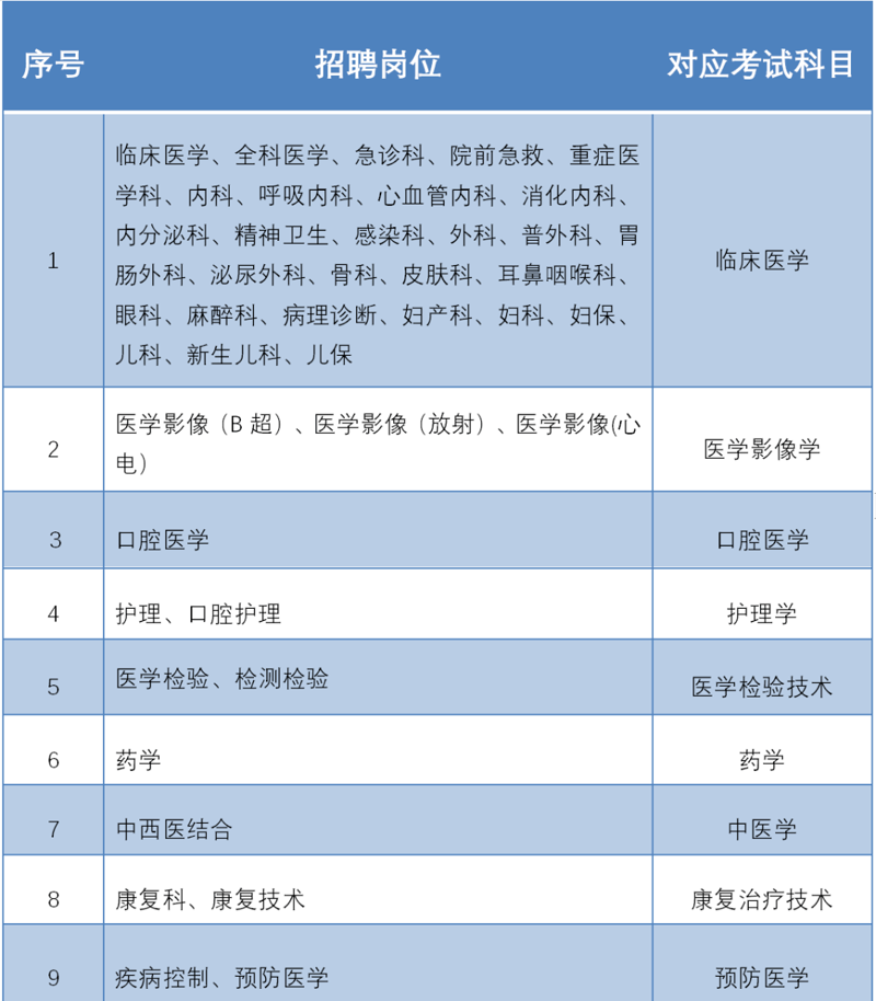北京中公教育的总部设在何处？这个问题想必很多求职者都曾思考过。今天，我们就来一起揭开这个谜底。